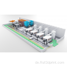 Automobilzusatz -3D -System